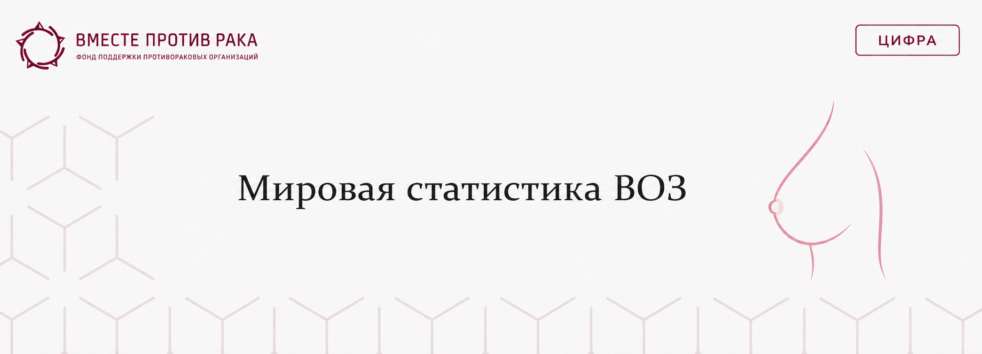 Выживаемость при раке молочной железы: разрыв в 49 процентных пунктов между регионами